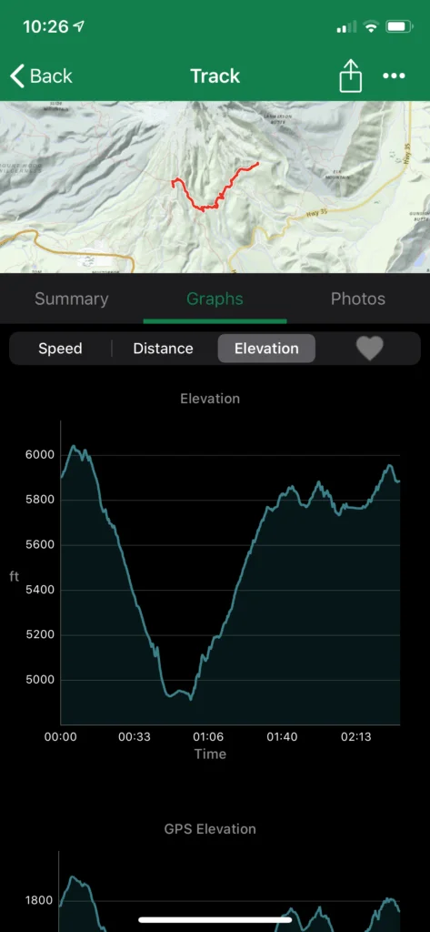 Timberline to Meadows - Elevation