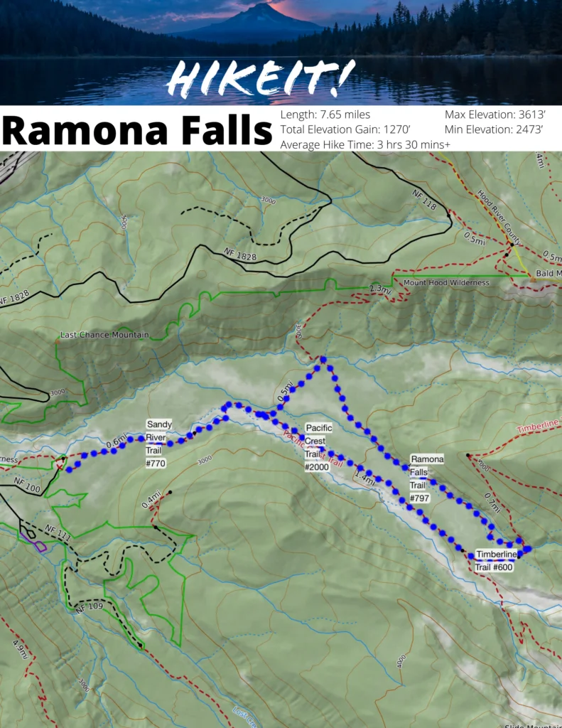 Ramona Falls - Page 1
