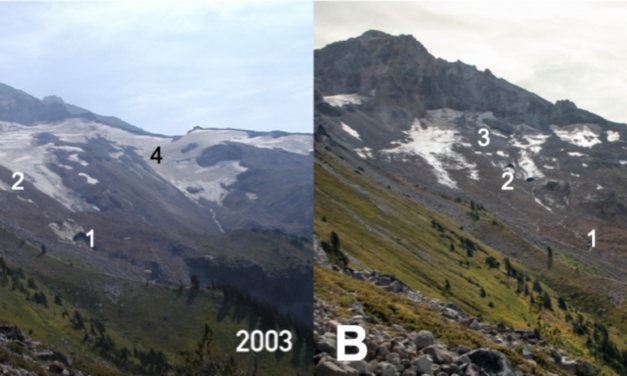 Watching Mount Hood’s Glaciers Disappear: From Trail Observations to Scientific Reality