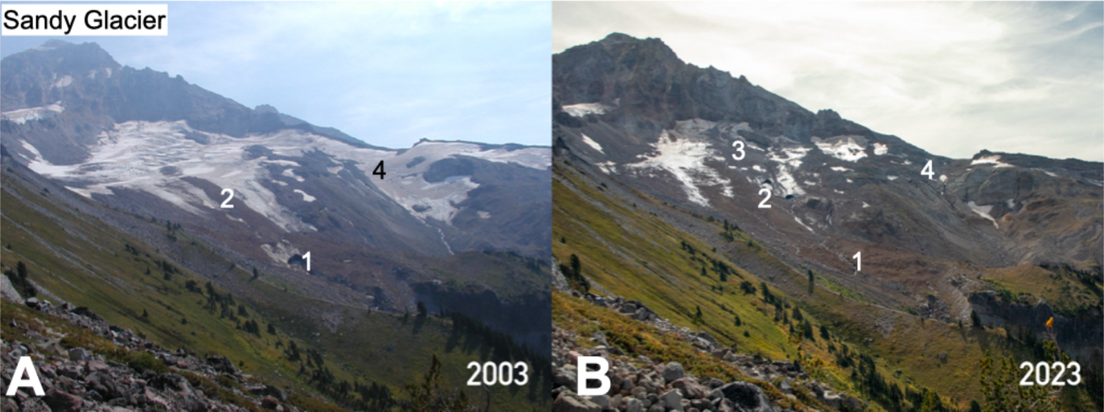 Mount Hood Glacier Loss: Research Confirms Dramatic Retreat